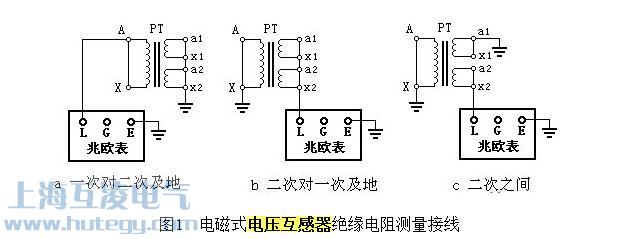 電磁式電壓互感器絕緣電阻測(cè)量接線